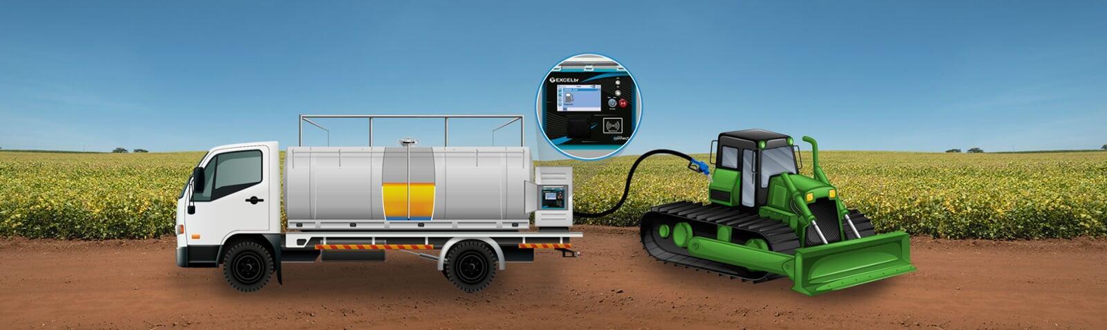 Como funciona o Abastecimento Móvel: